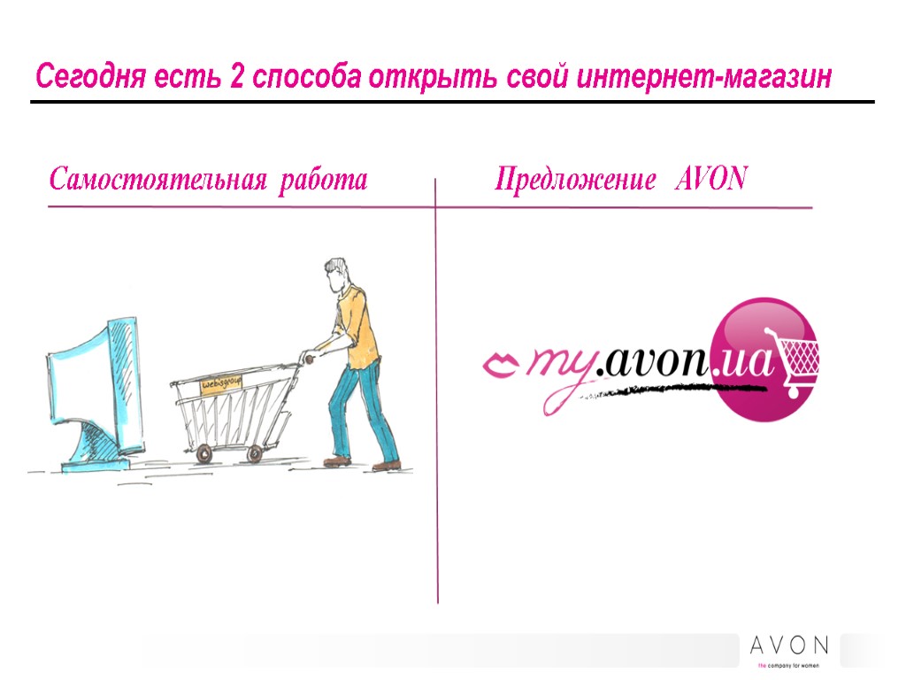 Сегодня есть 2 способа открыть свой интернет-магазин Самостоятельная работа Предложение AVON